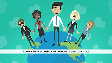 ¿La personalidad se hace o nace?