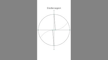 What is Area of Dodecagon ? #maths #mathematics