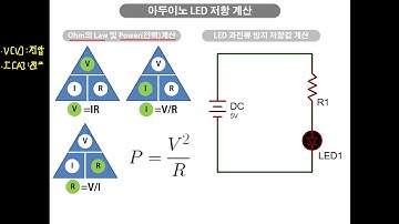 4-1-3강_Arduino강의 LED Circuit Basic(회로 기초)