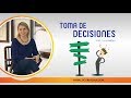 La toma de decisiones - ¿Qué incluye este proceso?