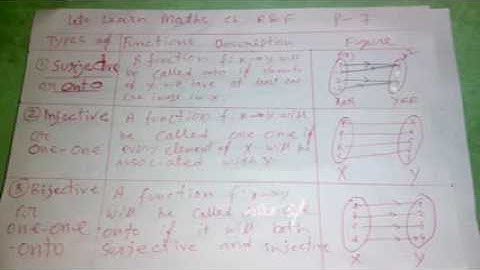 Types of function video 7