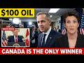 Oil Hits $100 as Trump’s Iran War Shakes Markets — Why Canada Emerges as the Only Winner