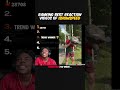 Ranking Best Reaction Videos Of IShowSpeed 😂😭 #shorts #ishowspeed