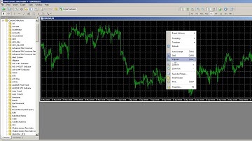 Installation Guide for FX AlgoTrader Demo Products on MetaTrader 4
