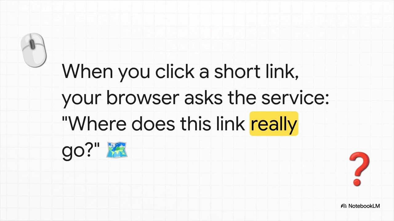 🔗 Designing a URL Shortener Service | How a URL Shortener Works