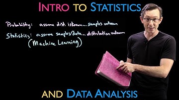 Introduction to Statistics and Data Analysis