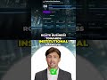 Business Funding Approval: RiskReady OS Capital Intelligence System