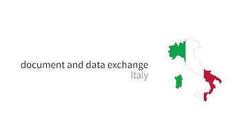 Fatturazione elettronica B2B con Be Cloud e il Traffiqx