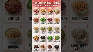 Feeling Weak? These 20 Iron-Rich Foods Will Boost Your Hemoglobin Instantly!