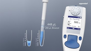 How to use the Reverse Pipetting (Spc) mode with Eppendorf Xplorer® plus electronic pipettes