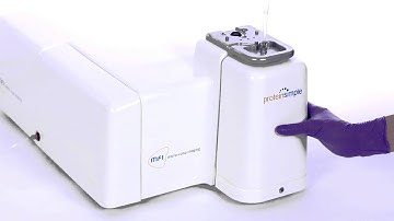 Micro-Flow Imaging: I see particles.