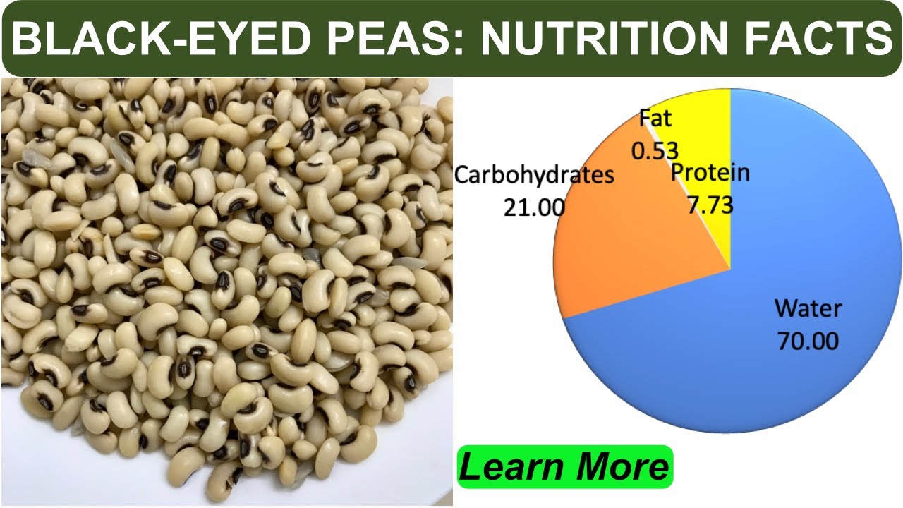 Are Black-Eyed Peas Good for You?