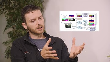 How TRI Trains Better Computer Vision Models with PD Synthetic Data