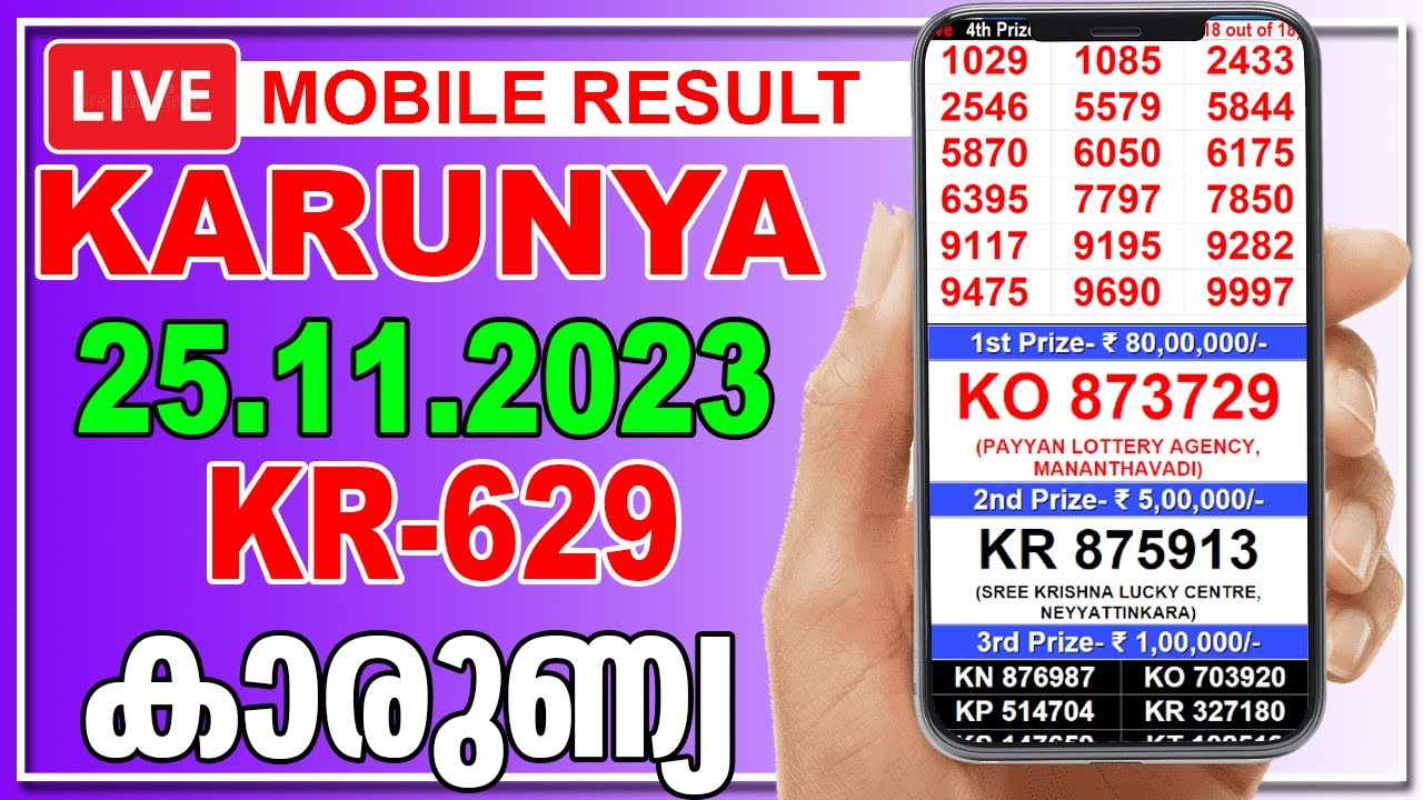 LIVE, Kerala Lottery Result TODAY 18.12.2023: Win Win W-748 Monday Lucky  Draw Result To Be OUT At 3 PM- Check Complete Winners List Here, India  News