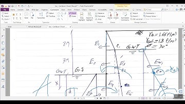 SEC. Cantilever  Sheet Pile