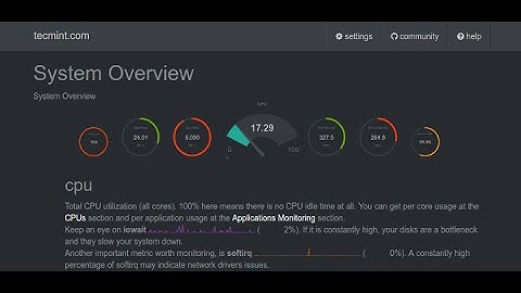 Netdata – A Real-Time Performance Monitoring Tool for Linux Systems