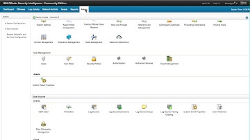 QRadar CE - Network Hierarchy