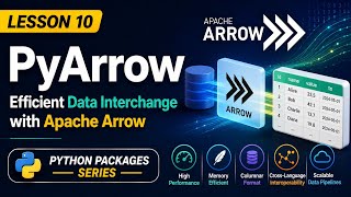 Lesson 10 - PyArrow: Efficient Data Interchange with Apache Arrow | Python Packages Series | Uplatz