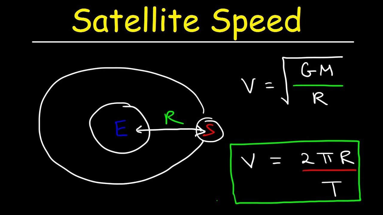 What Will Happen To A Satellite When It Moves In A Circular Orbit Around Earth And Maintaining A Constant Speed?