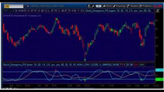 Stochastic Divergence Indicator for Thinkorswim tos