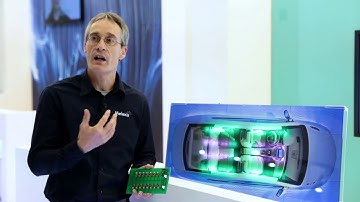 Melexis MLX81106/08/12 LIN RGB LED Driver for Automotive Ambient Lighting