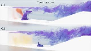 Direct fuel injection effects in supersonic combustion Net Worth