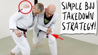 A Simple Takedown Plan for BJJ Competition