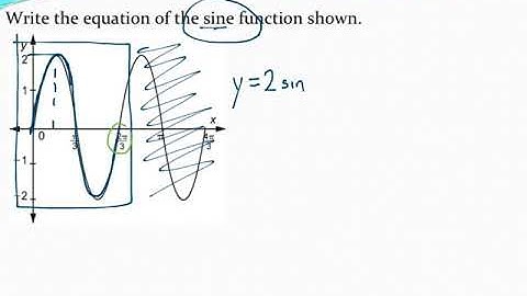 Writing the equation on a sine function given a graph