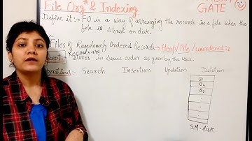 Heap File Organization | Unordered File Organization | DBMS Session 46