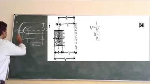 CURVED BEAMS LEC-1 (SVIT, VTU,SAVI) DESIGN OF MACHINE ELEMENTS-2