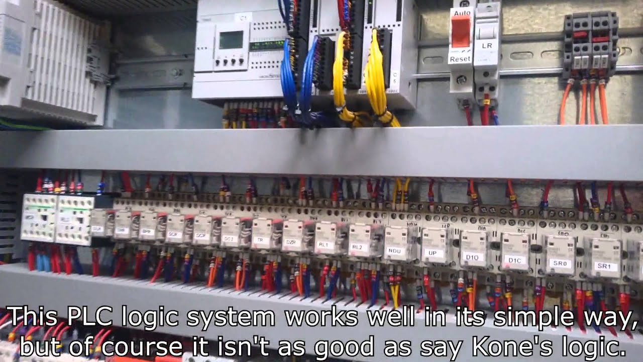 Generic hydraulic motor room