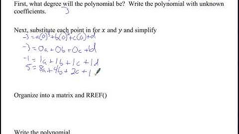 A2 5 8 Polynomial Models in the Real World