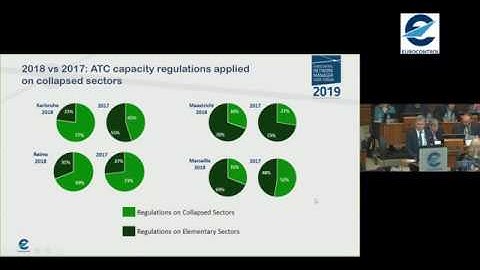 Understanding the challenging 2018 summer: why it happened?