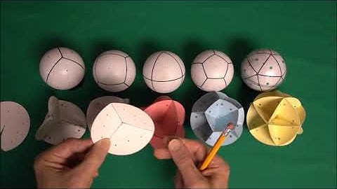 Spherical Geometry lesson7