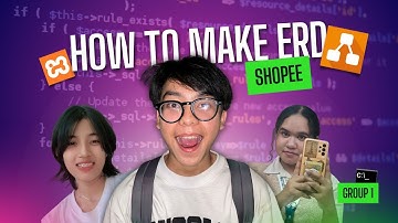 Tugas Besar Sistem Basis Data (ERD & Relational Model) | Kelompok 1 | R3D