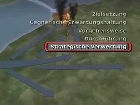 Maschinengewehr: Taktik und Kampfweise des MG's –  Bundeswehr