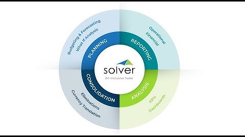 Solver Suite: Planning, Reporting, Consolidation, and Analysis