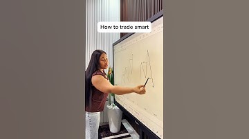 LEARN SMART TRADING❗️ #forex #financialfreedom #trading