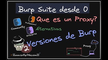 #2 Que es un proxy - Versiones de #BurpSuite disponibles para trabajar  |  Burp Suite desde 0