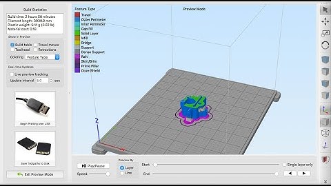 3d Printing: Simplify