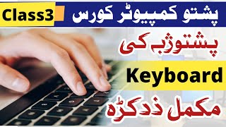 Computer Keyboard Keys Function Explained in Pashto | Full Keyboard Tutorial screenshot 2