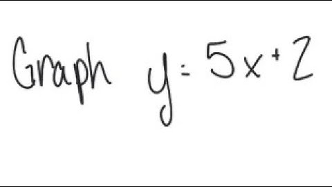 Line: Graph the line y = 5x + 2