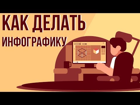 Как сделать красивую инфографику самому. Как создать инфографику самостоятельно.