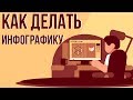 Форекс на полном Автомате!