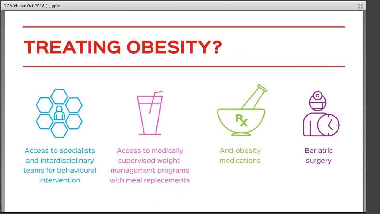 Paradigm Shift Closing the Obesity Care Gap in Canada - YouTube