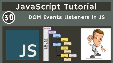 30. DOM Events Listeners in JavaScript | javascript tutorial | UiBrains | NAVEEN SAGGAM