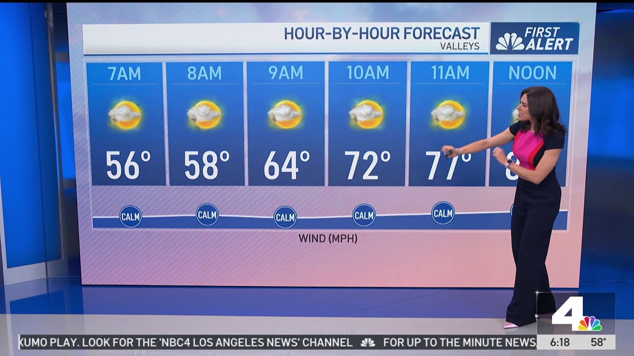 First Alert Forecast: Warm and dry week ahead - YouTube