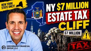 Famous Beware of the NYS Estate Tax Cliff: No Portability Net Worth