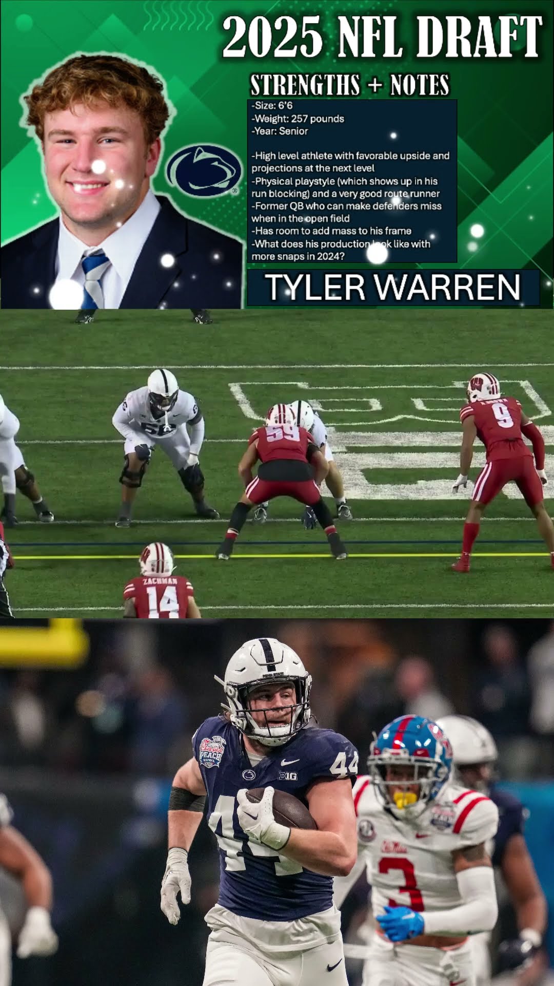 Tyler Warren Scouting Report \u0026 Breakdown ?? Eagles TOP TARGETS in the 2025 NFL Draft
