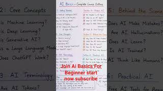 AI Basics Complete Course for Beginners (2026) | Learn Artificial Intelligence Step by Step #ai AI Basics Complete Course for Beginners (2026) | Learn Artificial Intelligence Step by Step #ai